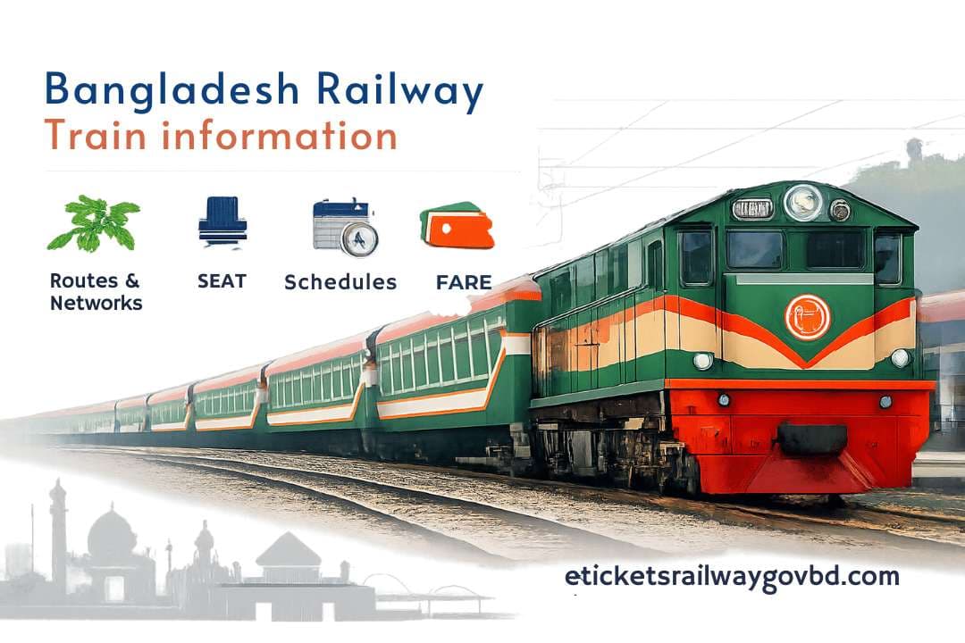 Bangladesh Railway train information